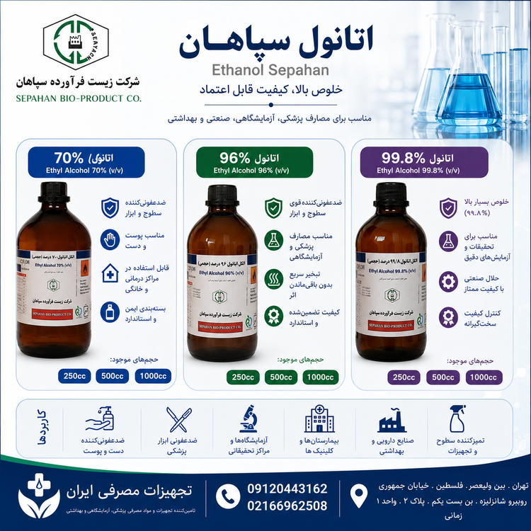 الکل طبی مطلق 99.8 درصد محصول سپاهان