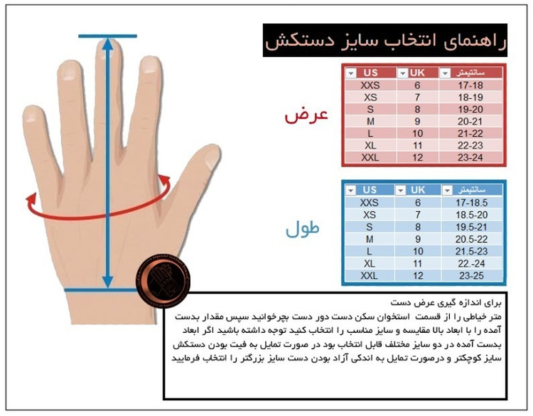 دستکش زاپاس رباتیک توانبخشی دست و انگشتان مدل هوشمند E-Hand (قابلشارژ)